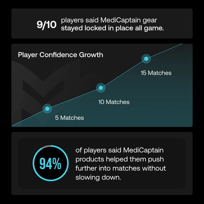 Mini Shin Pad Sleeves with Built in Shin Guards