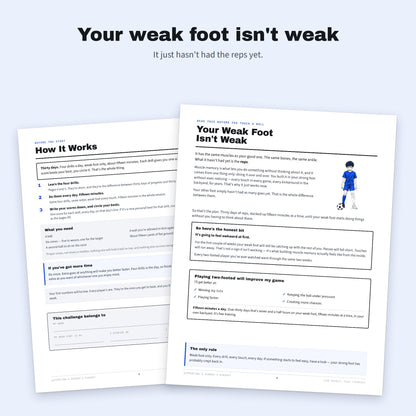 Your weak foot isn't weak, it just hasn't had the reps