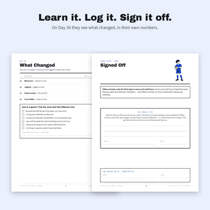 What changed and signed off pages at the end of the thirty day challenge